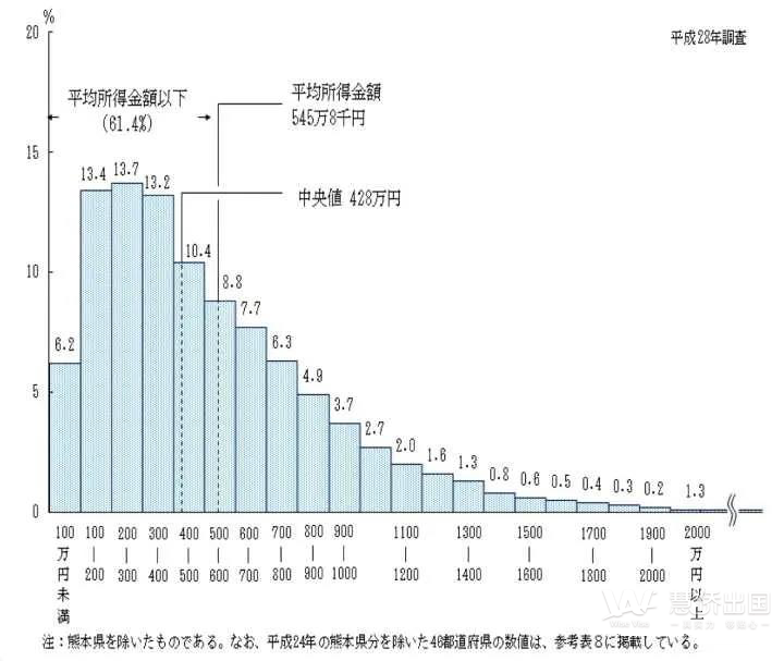 日本高层发布入境、移民、福利、奥运会多项政策，透露什么信号4.png