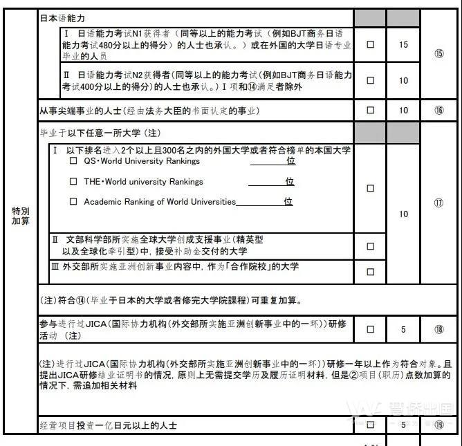 干货收藏：日本移民、购房、注册公司冷知识4jpg