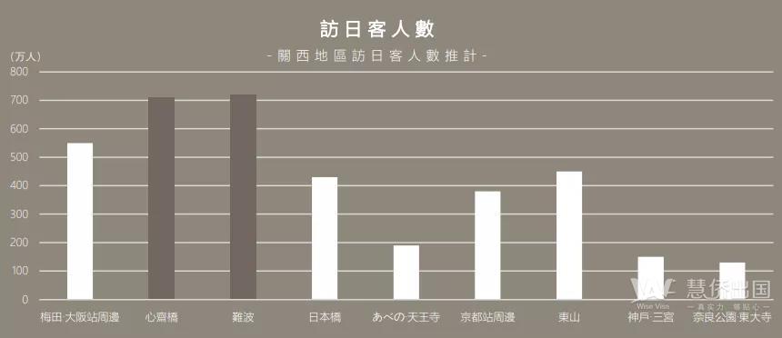 绝佳房源：TOYOTOMI 难波大国II，大阪黄金商圈，6％年净收益4.jpg